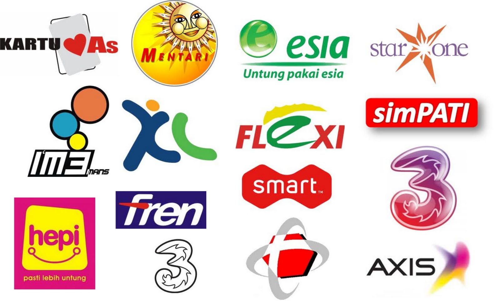 Buruan daftar dan dapatkan keuntungan pulsa online